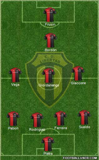 Libertad de Sunchales Formation 2017