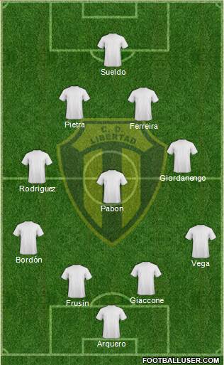 Libertad de Sunchales Formation 2017