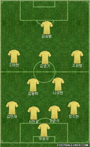 KF Ulpiana football formation