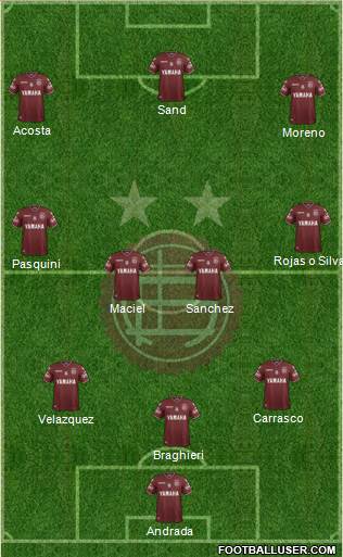 Lanús Formation 2017