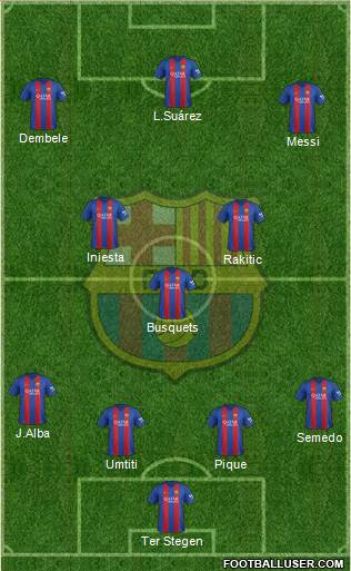 F.C. Barcelona Formation 2017