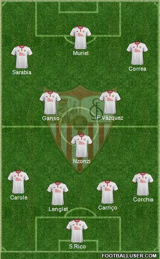 Sevilla F.C., S.A.D. Formation 2017