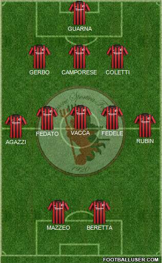Foggia Formation 2017