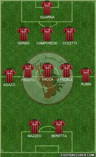 Foggia football formation