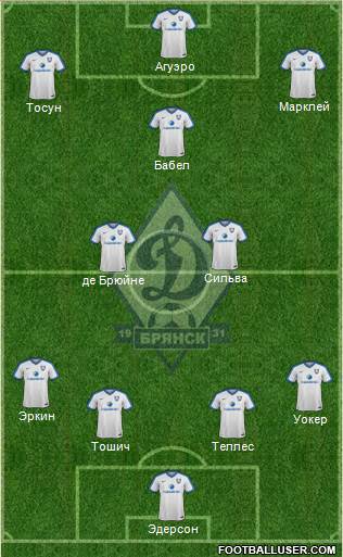 Dinamo Bryansk Formation 2017