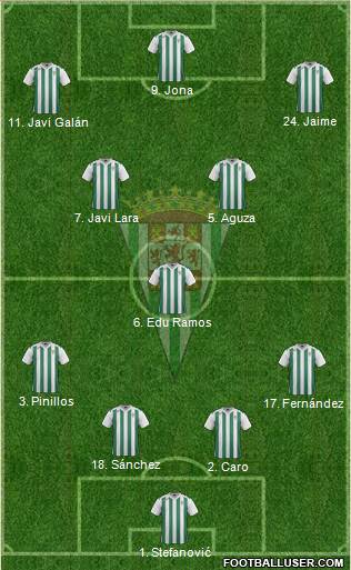 Córdoba C.F., S.A.D. Formation 2017