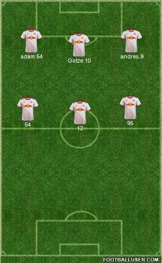New York Red Bulls Formation 2017