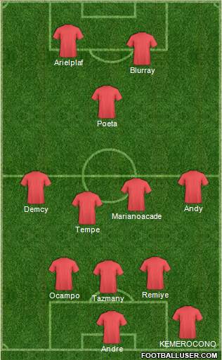 Fifa Team Formation 2017