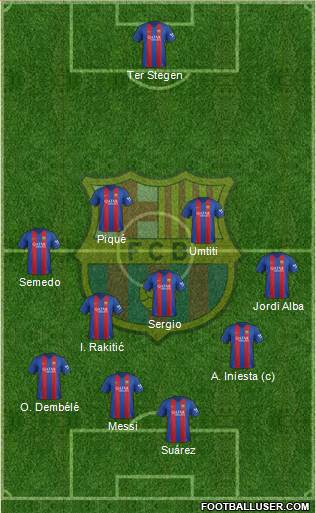 F.C. Barcelona Formation 2017