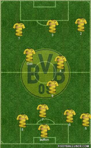 Borussia Dortmund Formation 2017