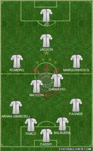 SC Corinthians Paulista Formation 2017