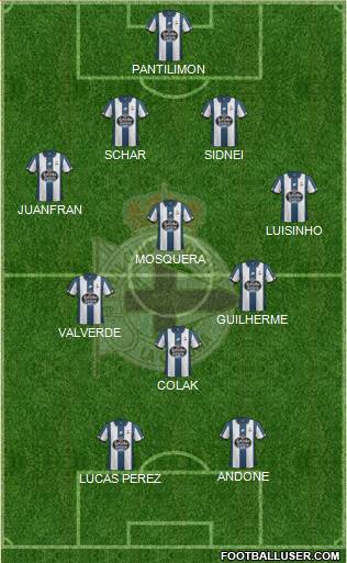 R.C. Deportivo de La Coruña S.A.D. Formation 2017