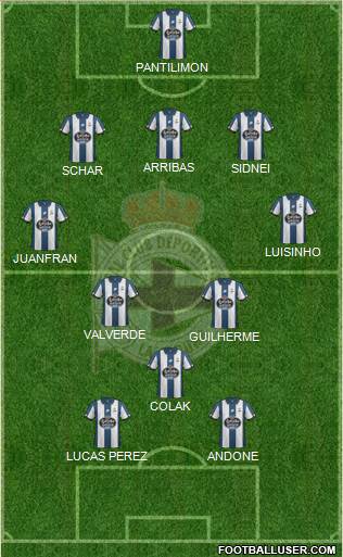 R.C. Deportivo de La Coruña S.A.D. Formation 2017