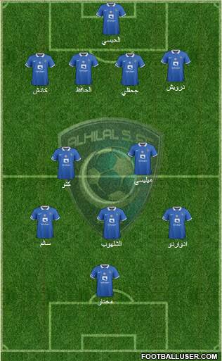 Al-Hilal (KSA) Formation 2017