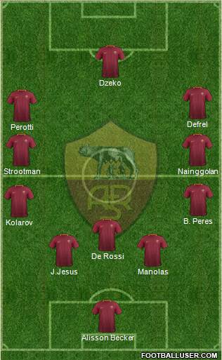 AS Roma Formation 2017