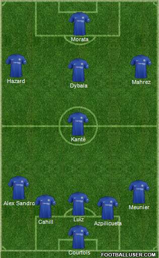 Chelsea Formation 2017