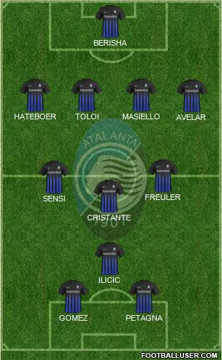 Atalanta Formation 2017