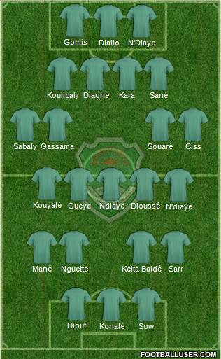 Malawi Formation 2017
