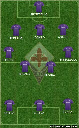 Fiorentina Formation 2017