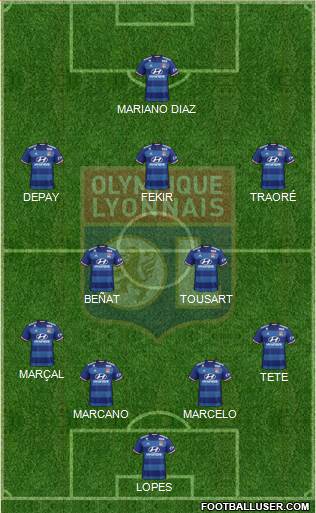 Olympique Lyonnais Formation 2017