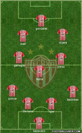 Club Deportivo Necaxa football formation