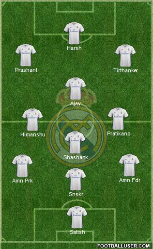Real Madrid C.F. Formation 2017