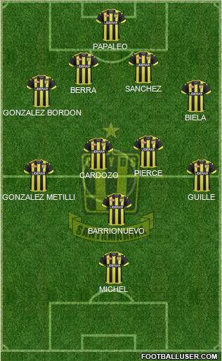 Deportivo Santamarina Formation 2017