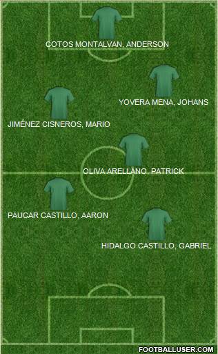 Kola Real Formation 2017