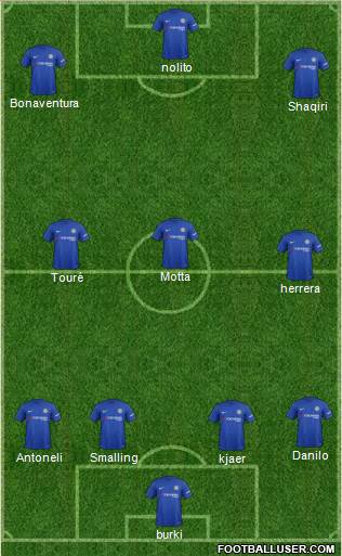 Chelsea Formation 2017
