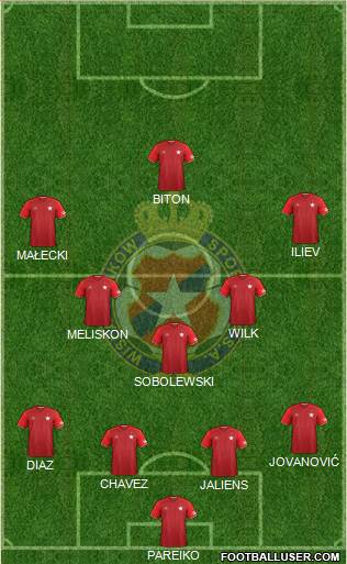 Wisla Krakow Formation 2017