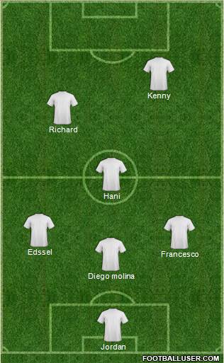 Kola Real Formation 2017