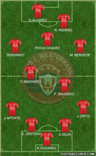 C Jorge Wilstermann Formation 2017