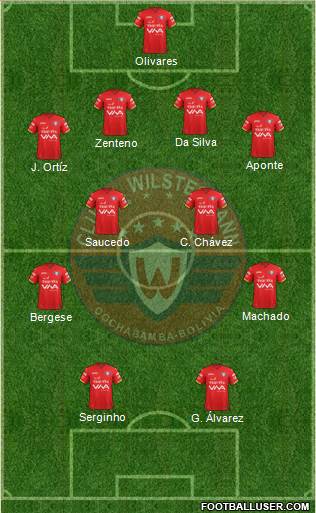 C Jorge Wilstermann Formation 2017
