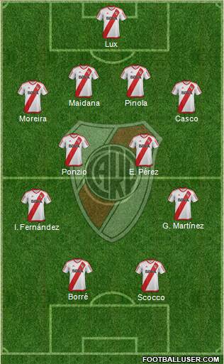 River Plate Formation 2017