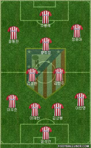 C. Atlético Madrid S.A.D. Formation 2017