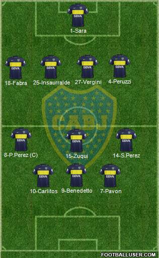 Boca Juniors Formation 2017