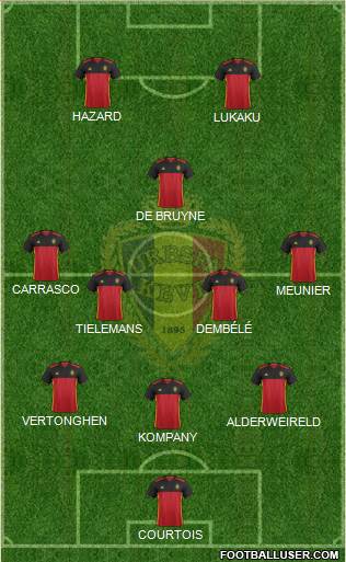 Belgium Formation 2017
