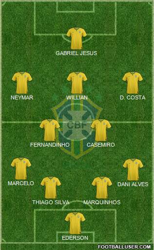 Brazil Formation 2017