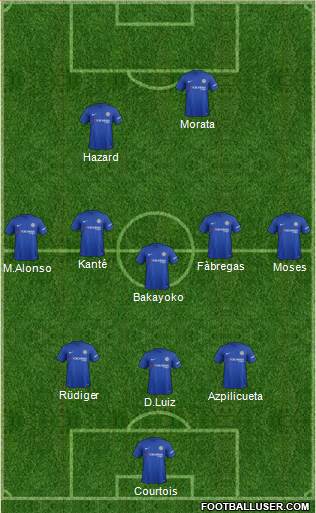 Chelsea Formation 2017