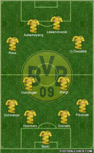 Borussia Dortmund Formation 2017