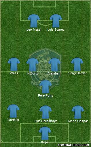 South Korea Formation 2017