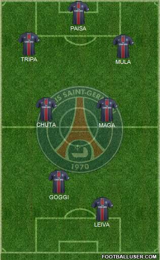 Paris Saint-Germain Formation 2017