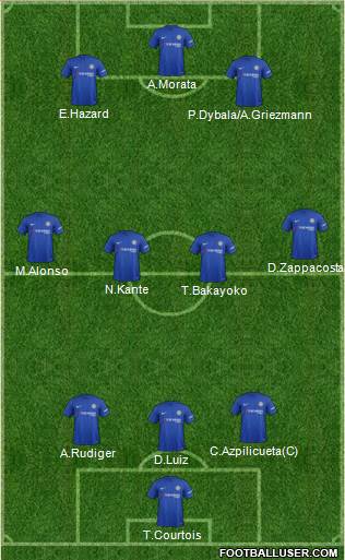Chelsea Formation 2017