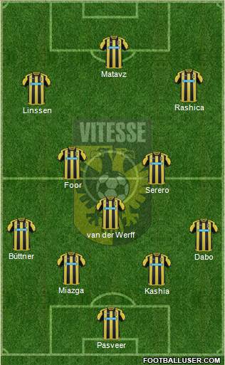 Vitesse Formation 2017