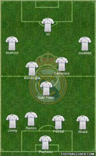 Real Madrid C.F. Formation 2017