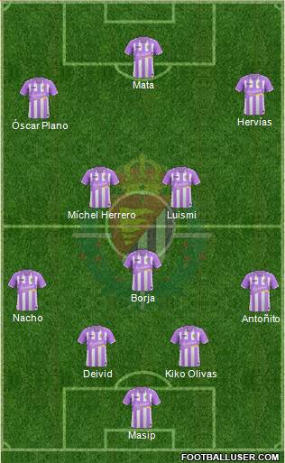 R. Valladolid C.F., S.A.D. Formation 2017