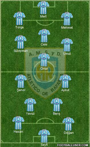 Atlético Rafaela Formation 2017