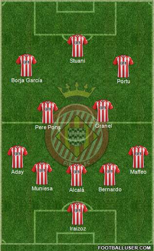 F.C. Girona Formation 2017