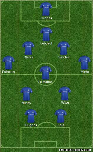 Chelsea Formation 2017