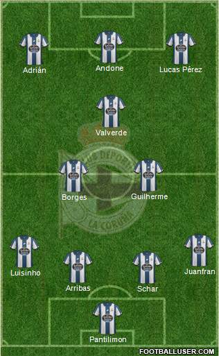 R.C. Deportivo de La Coruña S.A.D. Formation 2017